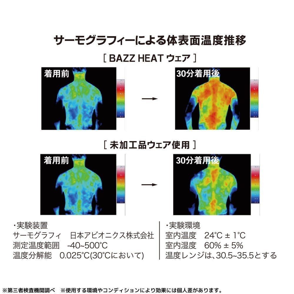 ワークマン【LLサイズ】バズヒートフライヤージャケット ホールブラック FieldCore BAZZ HEAT BZ1003 WORKMAN_画像8