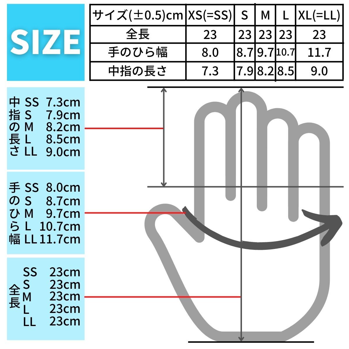 【Lサイズ・100枚入り×10個セット】INTCO Medical PVCニトリル混合ハイブリット手袋 新品の画像5