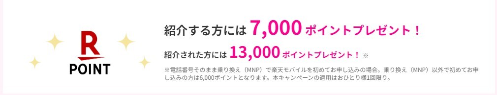 楽天モバイル紹介キャンペーン 13000ポイントの画像3