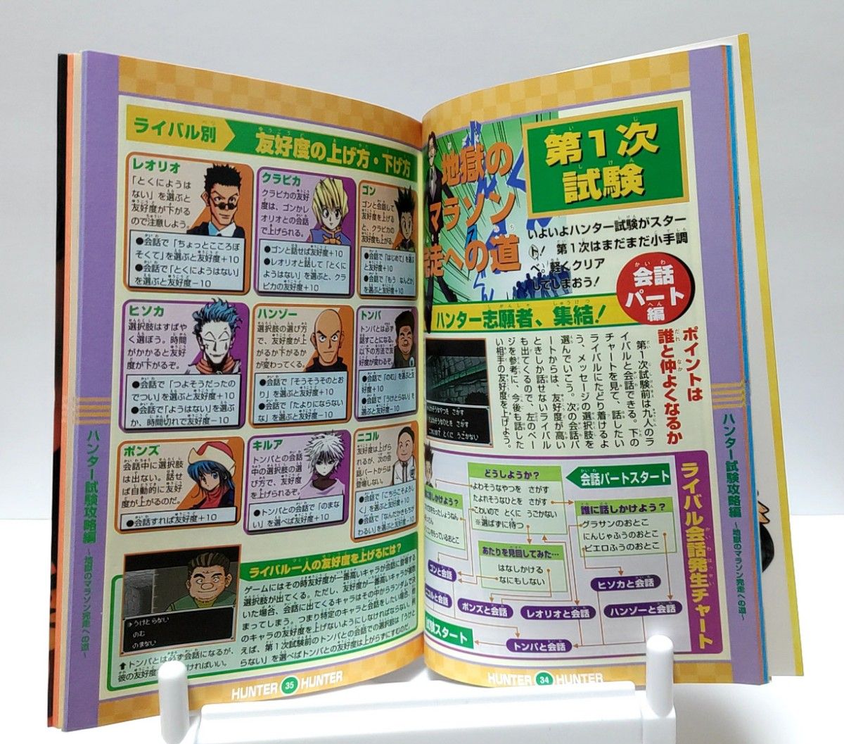 ゲームボーイカラー HUNTER×HUNTER ハンターの系譜 ソフト 攻略本セット