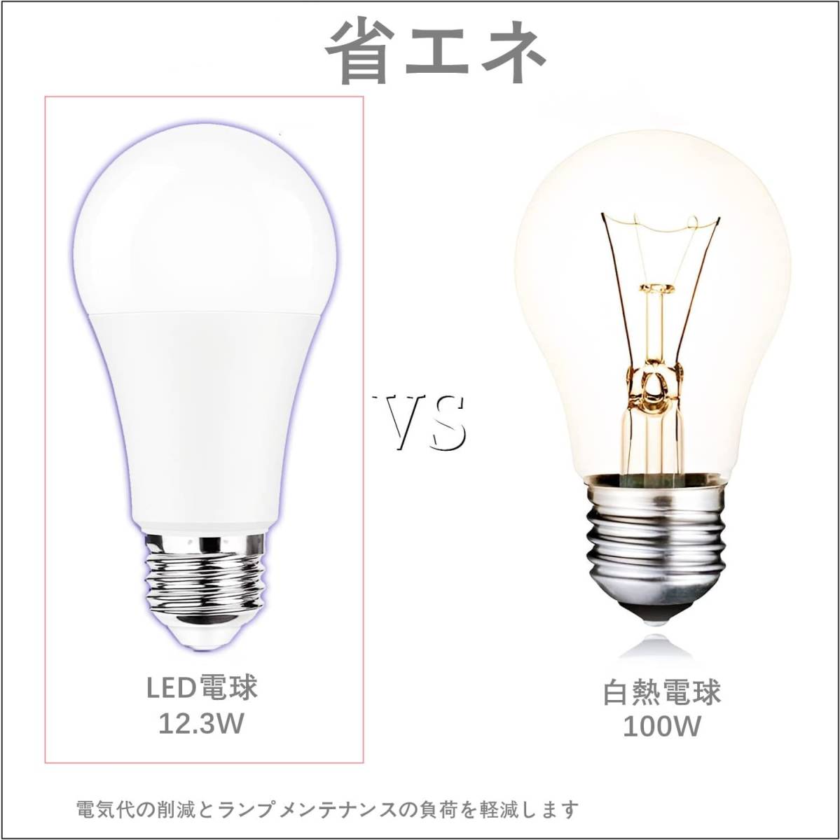 LED電球 E26口金 100W形相当 昼白色 1680LM 全方向タイプ 高輝度 一般電球形 断熱材施工器具対応 密閉器具対応 PSE認証 2個入 (昼白色)_画像3