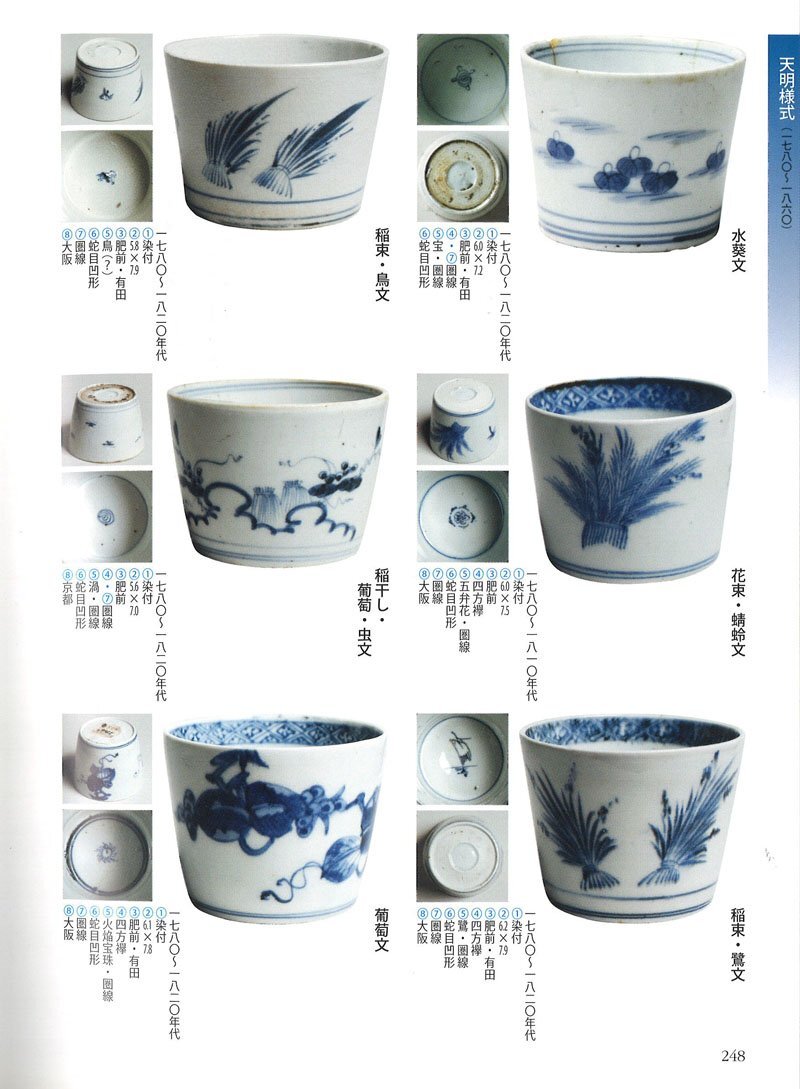 【深和】1760-1860年代◆宝暦・天明様式 古伊万里不揃い寄せ蕎麦猪口 6客_画像8