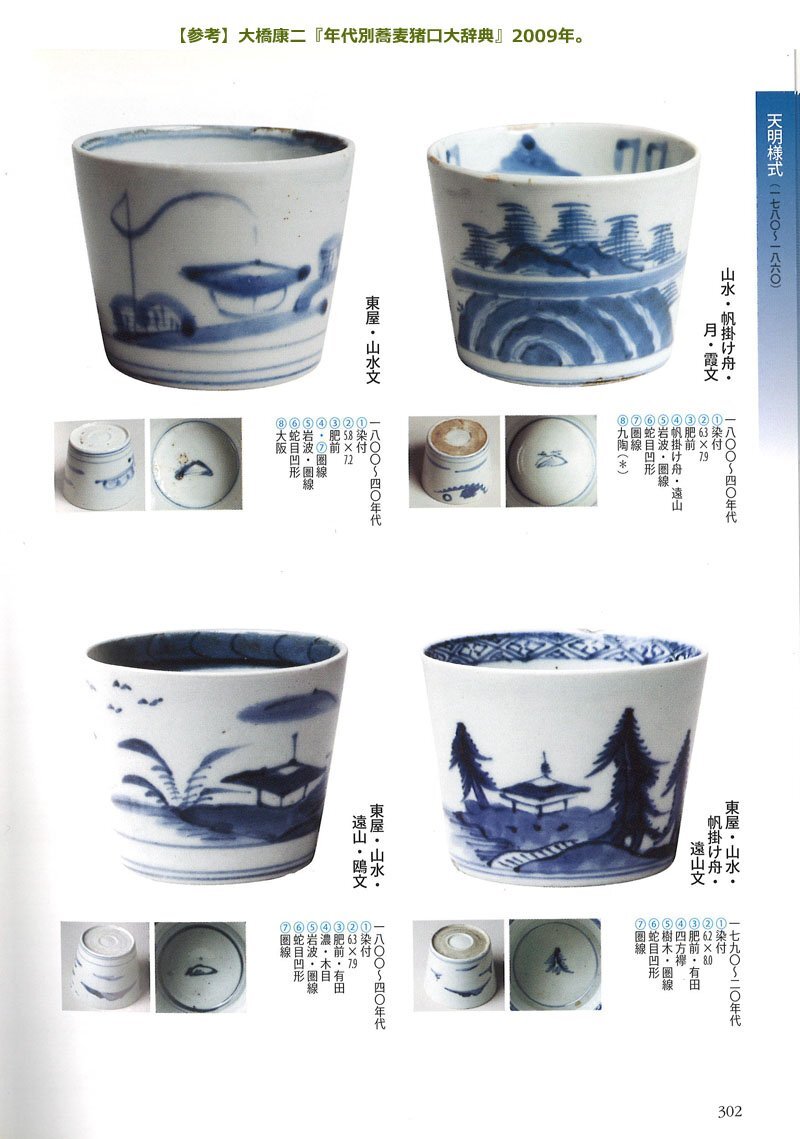 【深和】1800～1840年代 ◆天明様式山水文蕎麦猪口 6客_画像5