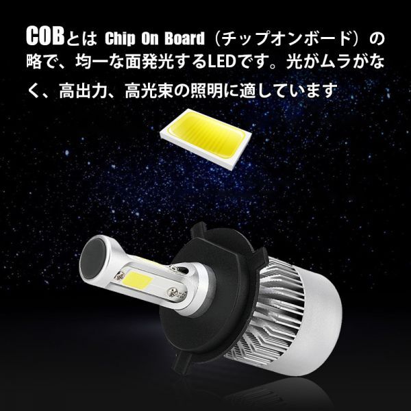 車検対応 LED ヘッドライト フォグ H4/H8/H11/H16/HB3/HB4/H1/H3/H7 バルブ 6000K ホワイト 16000lm 12V用 COBチップ プリウス_画像7