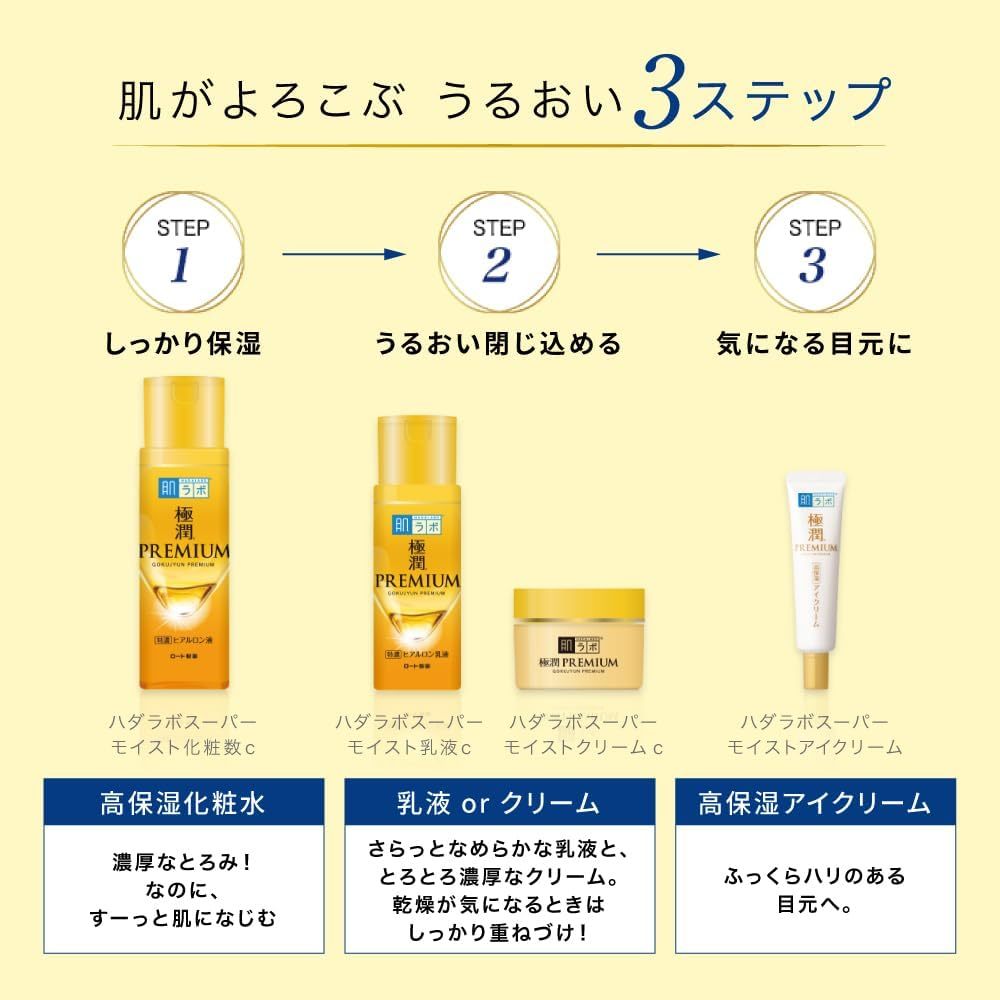 肌ラボ 極潤プレミアム ヒアルロン液 化粧水 つめかえ用 170mL ロート製薬 ROHTO 美容_画像5