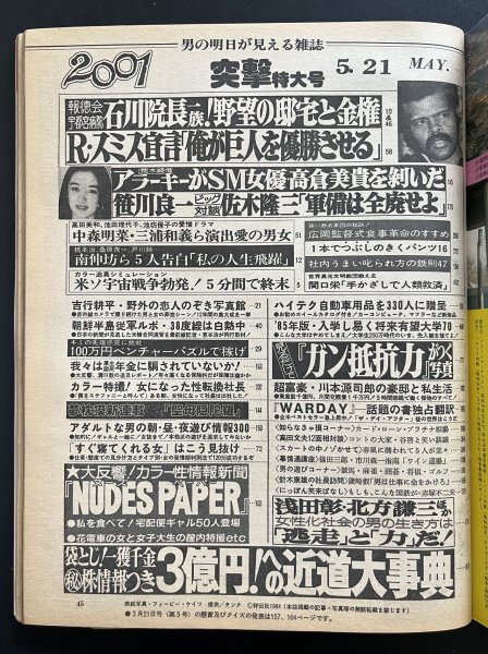 昭和レトロ 雑誌「2001／突撃特大号」昭和59年5月号 資料_画像4