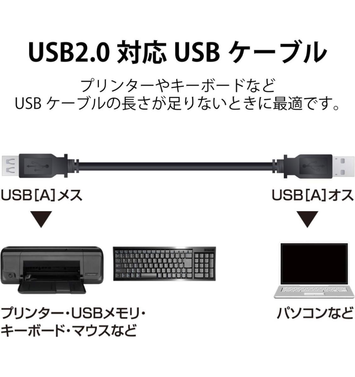 エレコム USB延長ケーブル USB2.0 A-Aメスタイプ 1.5m ブラック U2C-E15BK