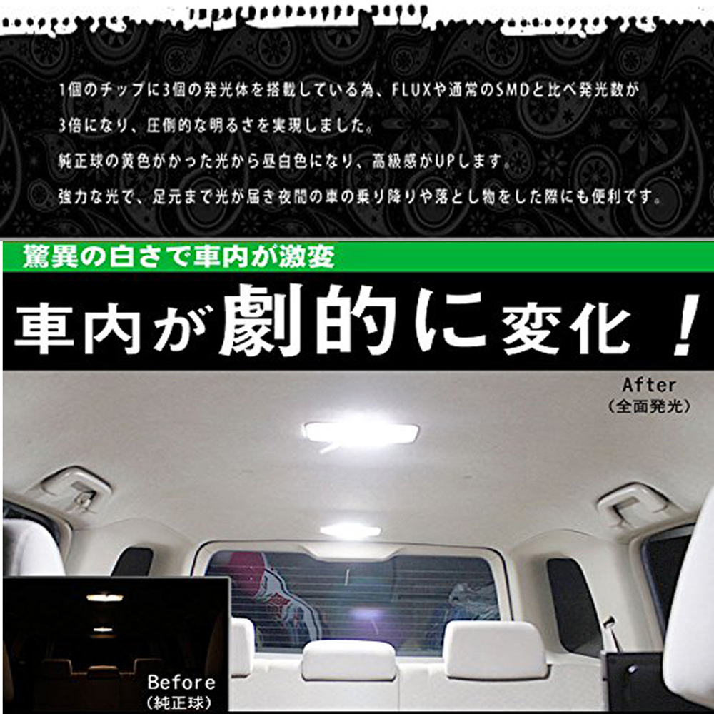 LEDルームランプ* ダイハツ ハイゼットカーゴ スバル サンバーバン S320V S330V S321V/M/B S331V/M/B 45連 3点セット 1年保証[M便 1/1]_画像7