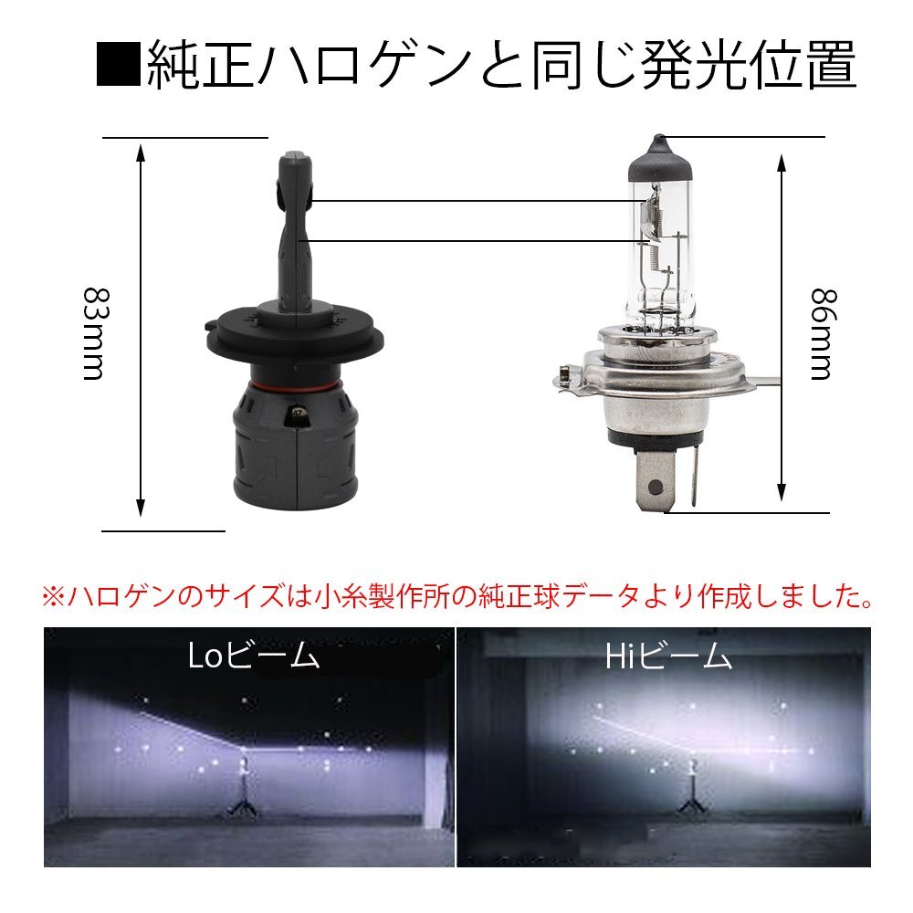 LEDヘッドライト* H1 H3 H4 H7 H8/H11/H16 HB3 HB4 HIR2 PSX24 PSX26 DC12V 16000ルーメン 6000K ホワイト 車検対応 2本組 1年保証_画像3