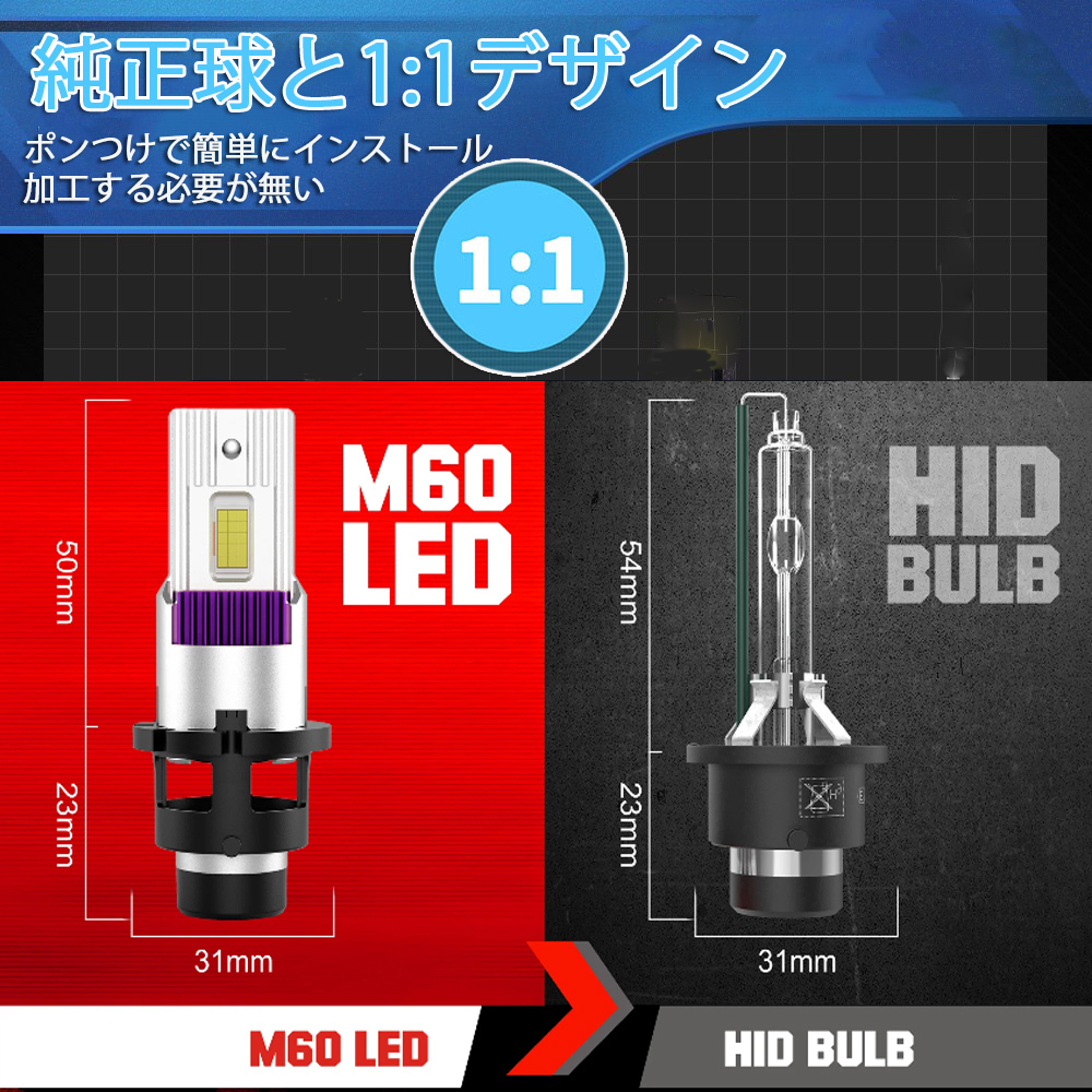 LEDヘッドライト D2S/D2R兼用 35W専用 18000ルーメン 6000K ホワイト 車検対応 純正HID交換 2本セット 1年保証_画像3