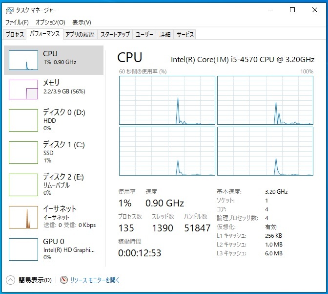 中古 富士通 FUJITSU デスクトップPC スリムタワー型 D753/H 中古 富士通 FUJITSU デスクトップPC スリムタワー型 D753/H