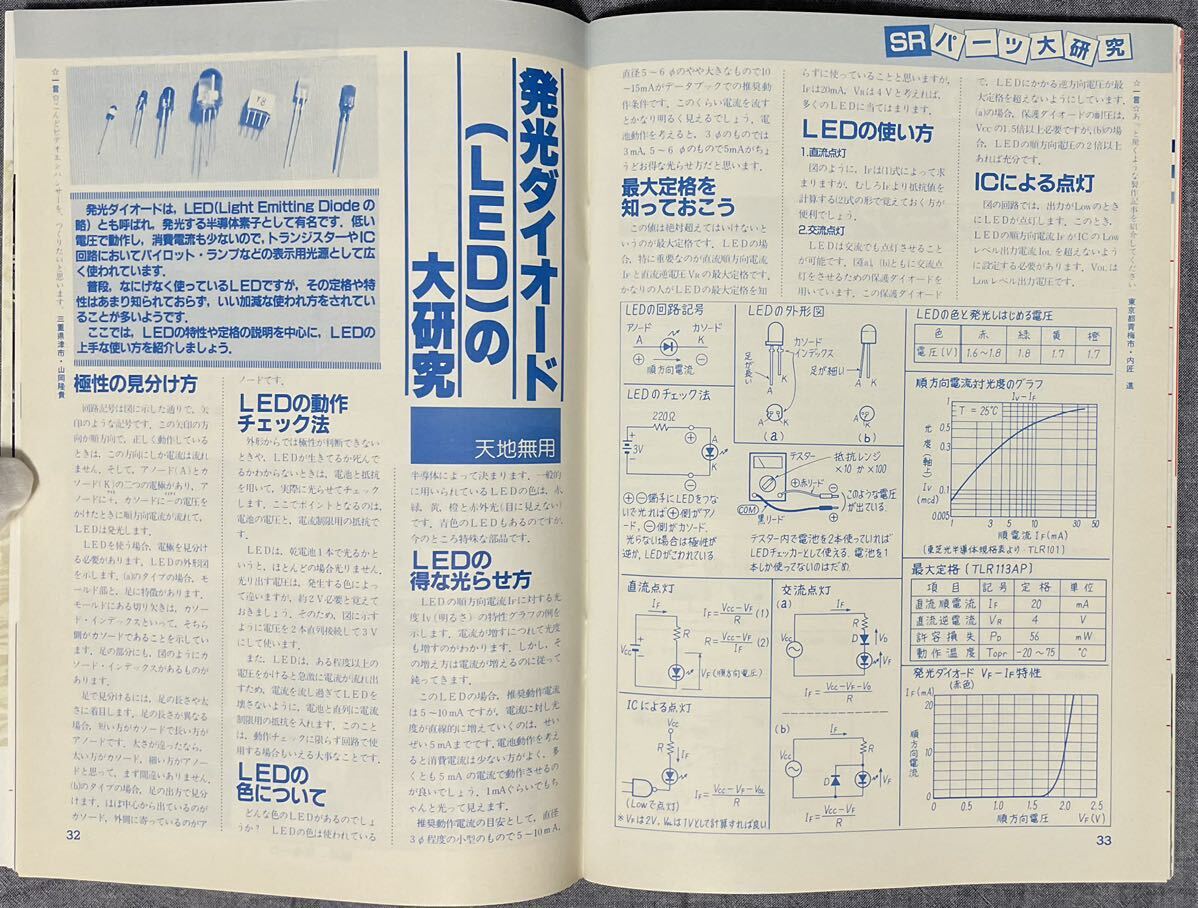 SR エレクトロニクスマガジン 初歩のラジオ 1987年 7月号 昭和62年 基板マスク紙付 減電圧チェッカー ヘンテナ 発行ダイオード コンデンサ_画像10