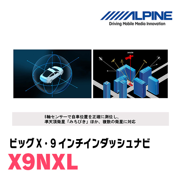 (最新データ)　ライズ(R1/11～現在)専用　X9NXL+KTX-X9-RZ-200-NR / 9インチナビ・セット(ALPINE正規販売店)_画像9