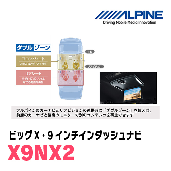 (最新データ)　ヴォクシー(80系・H26/1～R3/12)専用　X9NX2+KTX-X9-NVE-80 / 9インチナビ・セット(ALPINE正規販売店)_画像9