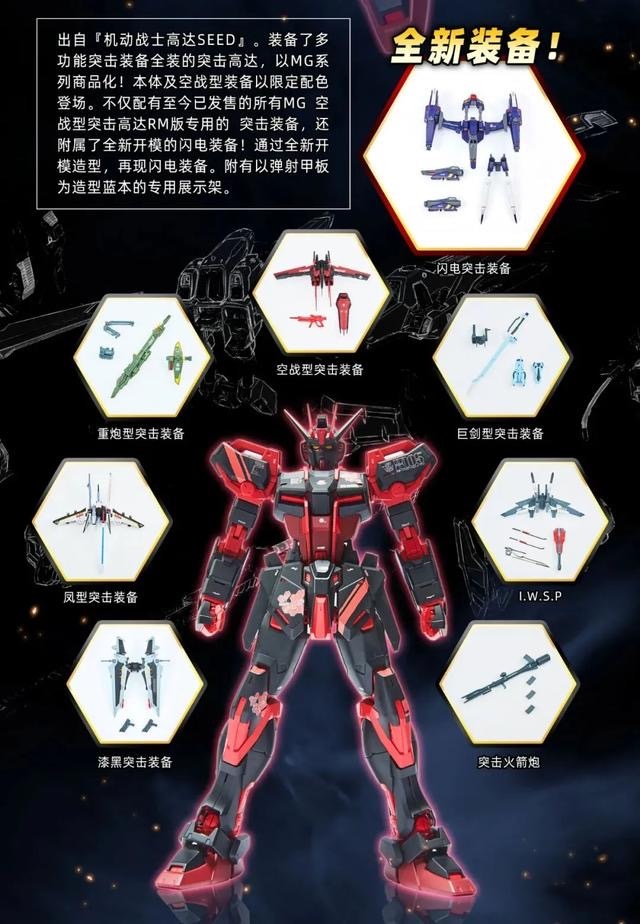 海外超限定商品「中国紅」バンダイ 正規品 Ver.RM リマスター フルパックセット MG 1/100 エール ストライク ガンダム 新品_画像2