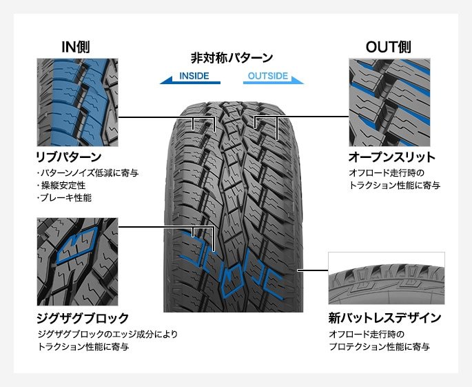 送料込！数量限定特価 TOYO ホワイトレター オープンカントリー A/T-EX 225/65R17 オールテレーン タイヤのみ 新品 4本セット 日本製 即納の画像4