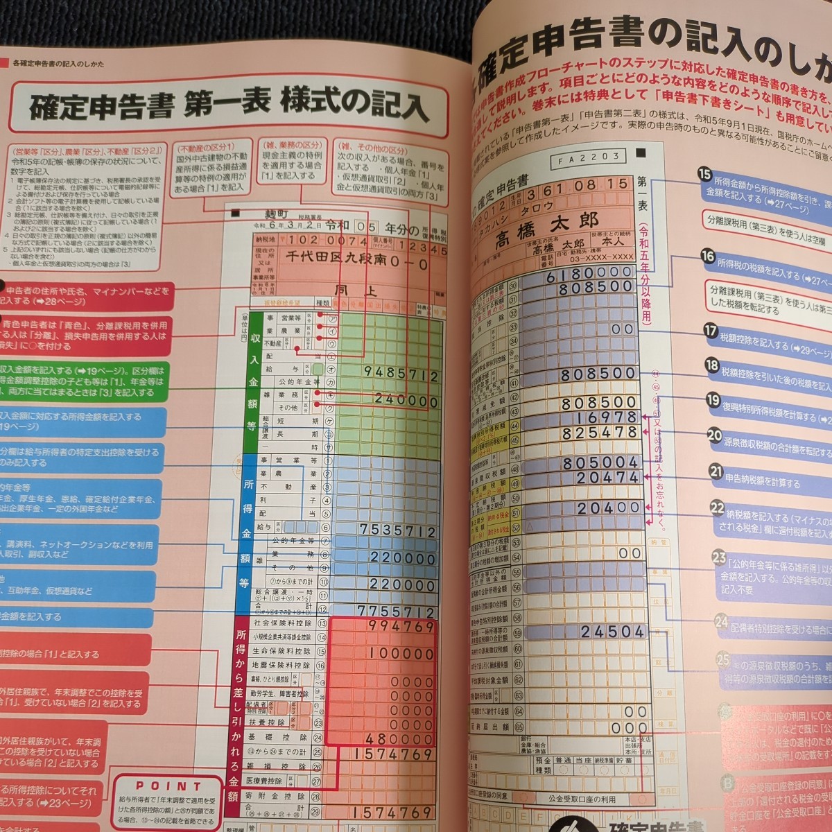 令和6年版★自分でパパッと書ける確定申告_画像4