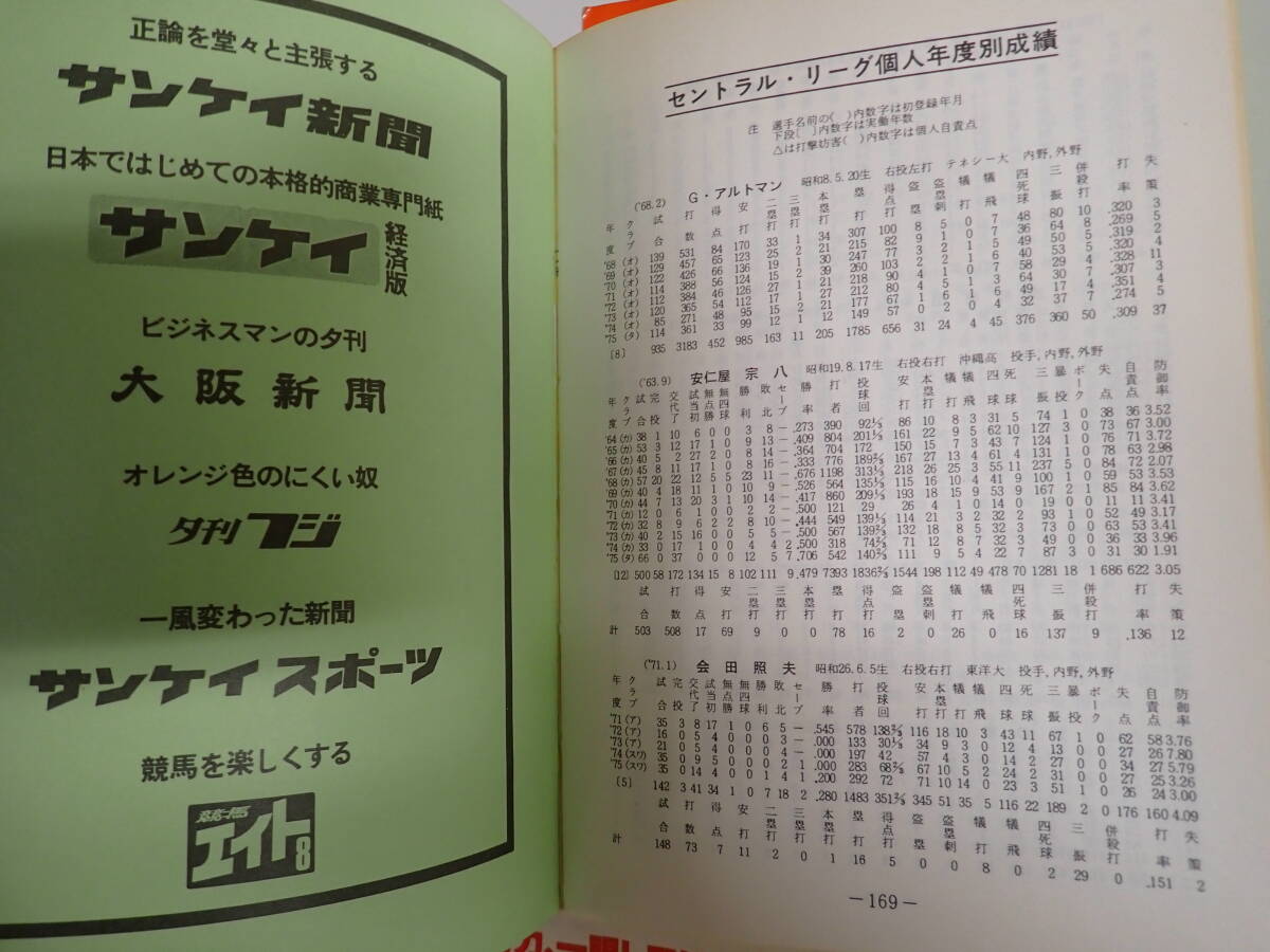 JK5B☆ オフィシャルベースボールガイド 1977～1992年 不揃い まとめて17冊セット プロ野球コミッショナー事務局編 プロ野球年鑑_画像9