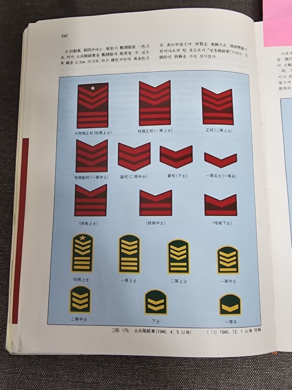 韓国軍　韓国戦争　陸軍士兵階級章フルセット_画像2