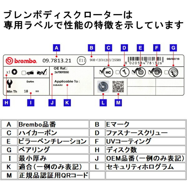 ブレンボ ブレーキローターR用 KA7/KA8レジェンドα/αII/β/ΒII 90/10～96/2_画像5