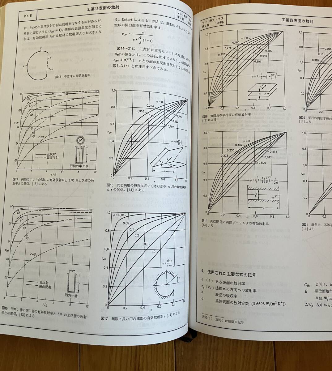 【送料無料】熱計算 ハンドブック ドイツ技術者協会 高松武一郎 荻野文丸 木内学 日本能率協会 希少 技術書の画像10