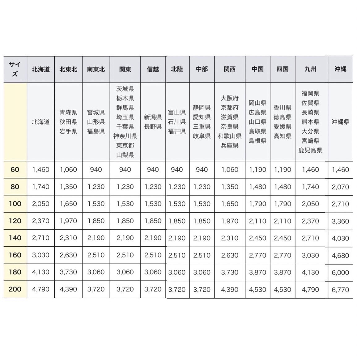 （3-234）一番くじ　ラストワン賞　攻殻機動隊　草薙素子　フィギュア_画像6