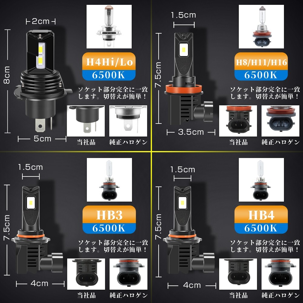 即納 一体型 LED ヘッドライト 16000LM H4Hi/Lo H8 H11 H16 HB3 HB4 車検対応 ホワイト6500K 高輝度 26W ファン付き 送料無料 JDF_画像6