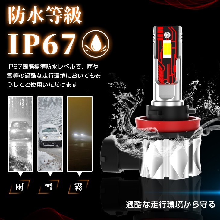 送料無料 一体型 LEDヘッドライト H4 H8 H11 H16 HB3 HB4 H1 H7 H3 H3C 車検対応 ledバルブ ホワイト LEDフォグランプ 6000K LEDA-Pの画像6