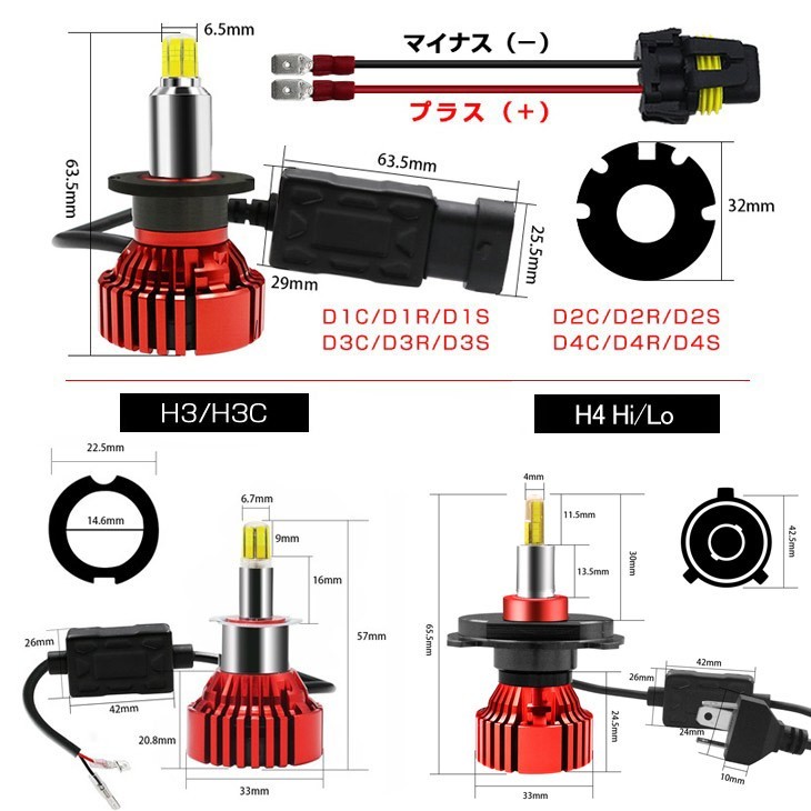 即納!送料無料 史上最強 H4 Hi/Lo 一体型 LED ヘッドライト 21600LM 360度発光 PHILIPS LED フォグランプ LED バルブ XR03の画像10