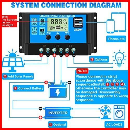 ソーラー チャージ コントローラー 30A 12V/ 24V ソーラー パネル チャージ コントローラー インテリジェント レギュレーター 5V デュアル_画像3