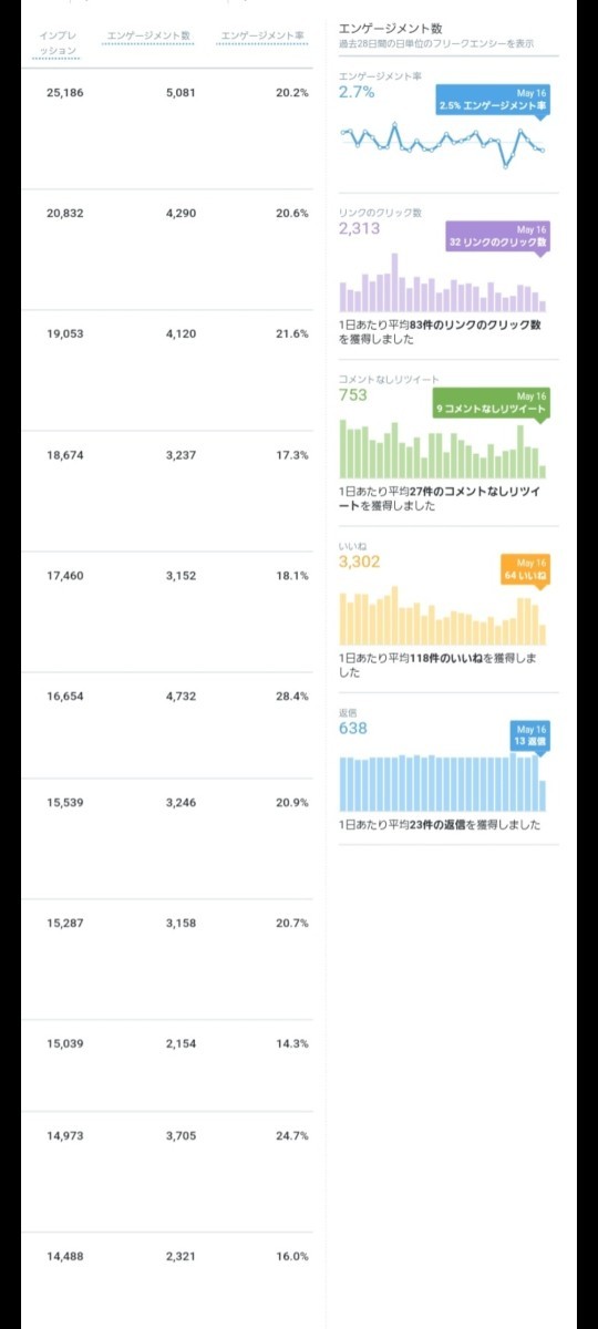 Twitter(X)アダルトアフィリエイトを始めたいと思っている方向けの情報です_画像1