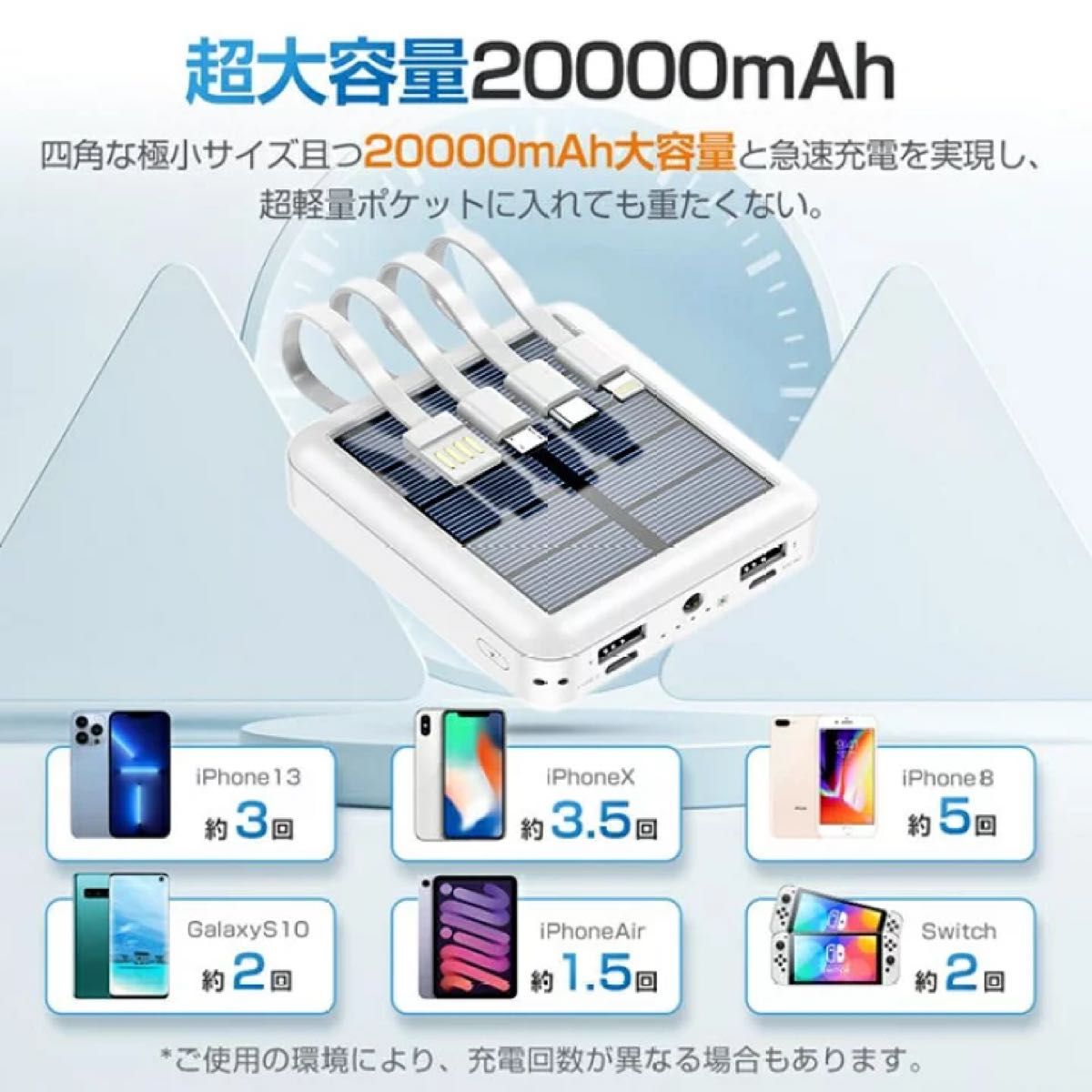 モバイルバッテリー 15000mAh 軽量ソーラー充電 軽量 急速充電器 薄型 最大2A出力 5台同時充電 LEDライト