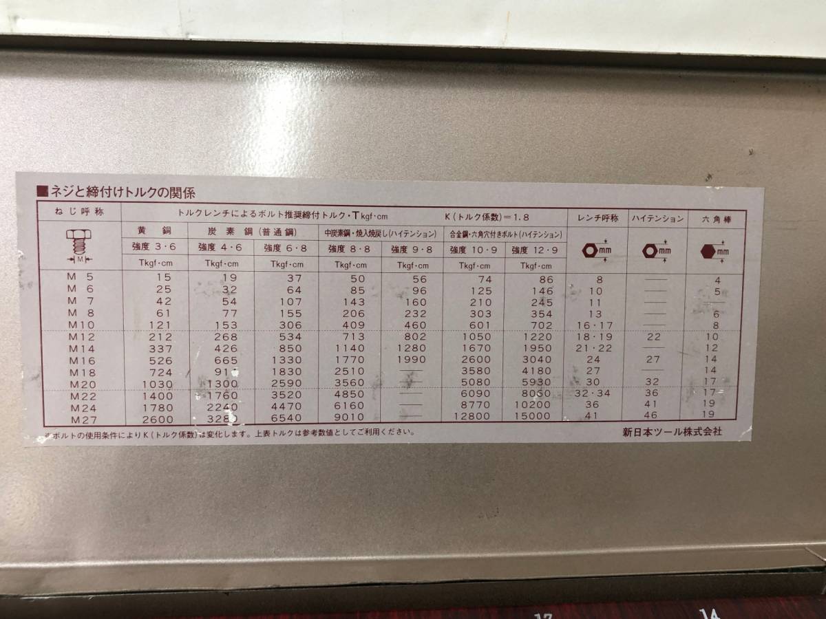 中古品 ハンドツール アサヒ 旭金属工業トルクレンチスパナヘッドセットLC090N+12-27mm LCS3000 トルク管理 締付 ITVK11YCGBRO_画像2