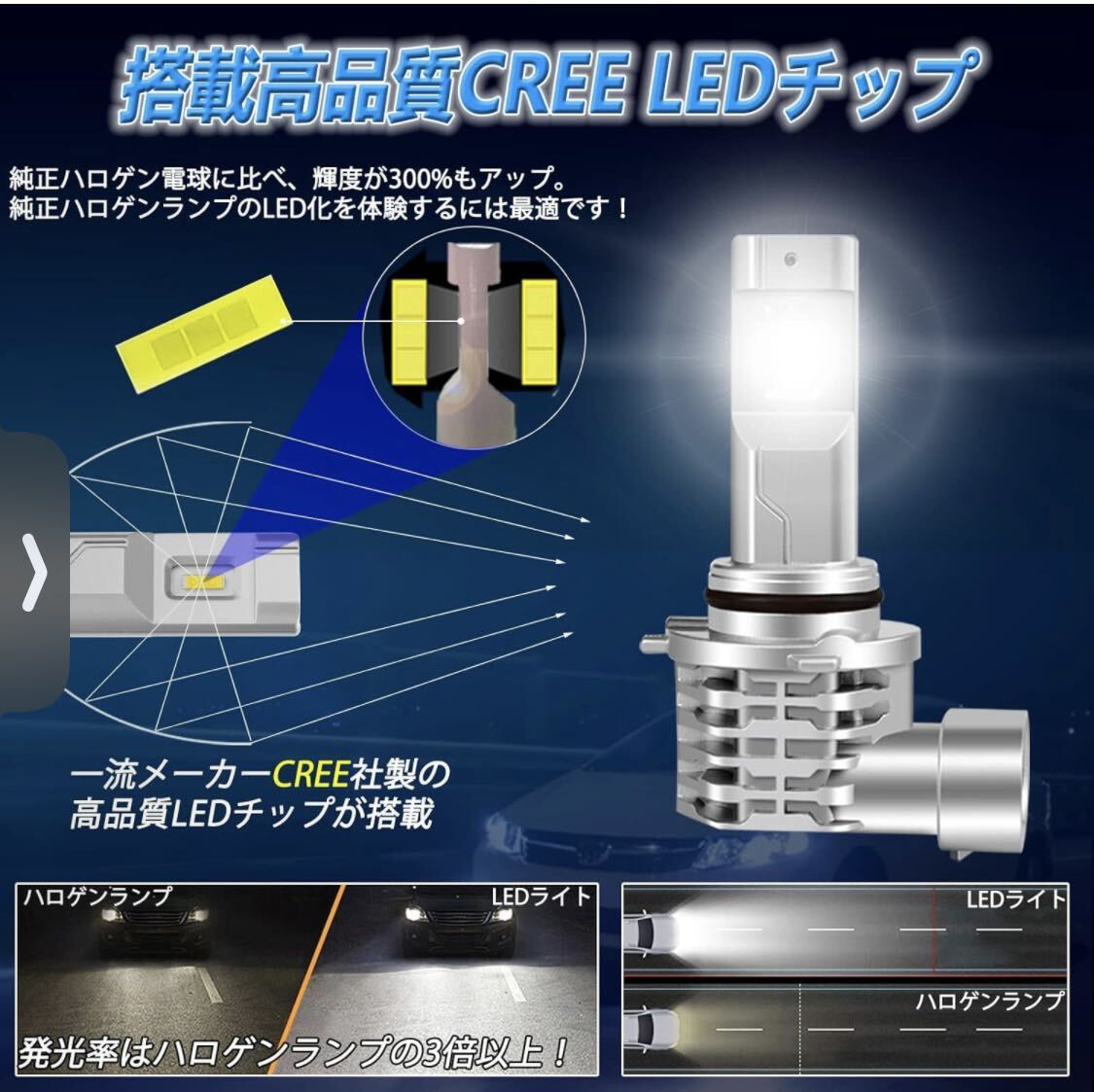 XELORD HB4 LED ヘッドライト 9006 LEDバルブ 6000K_画像3