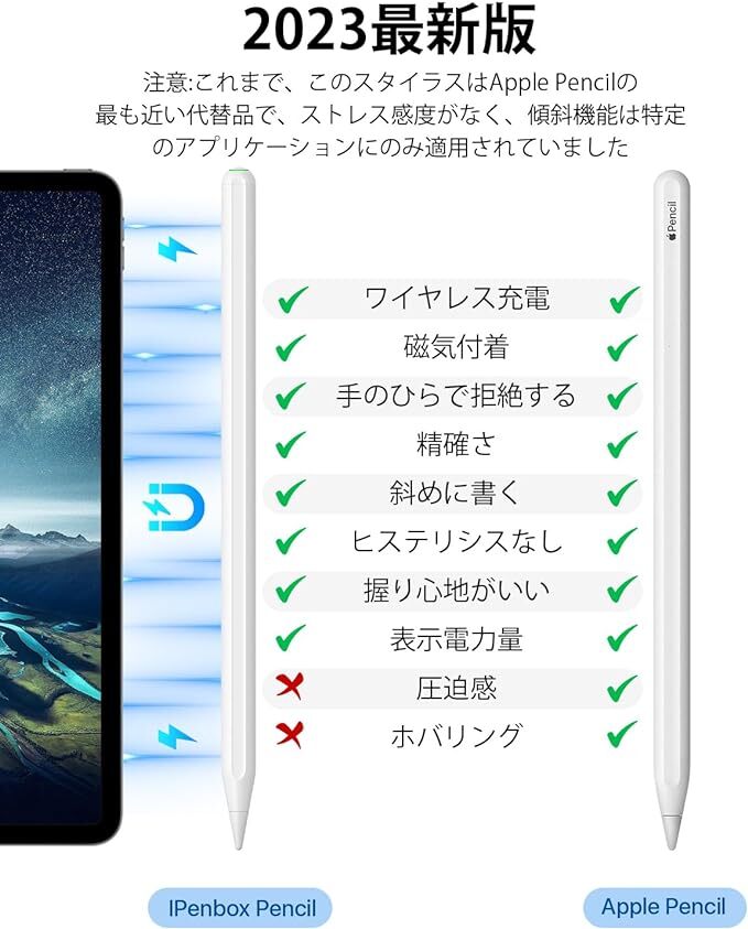 iPad専用タッチペン、磁気ワイヤレス充電付き、アップルのスマートペン多彩、iPad Pencil 2世代互換iPad Pro 11 in 1/2/3/4、_画像5