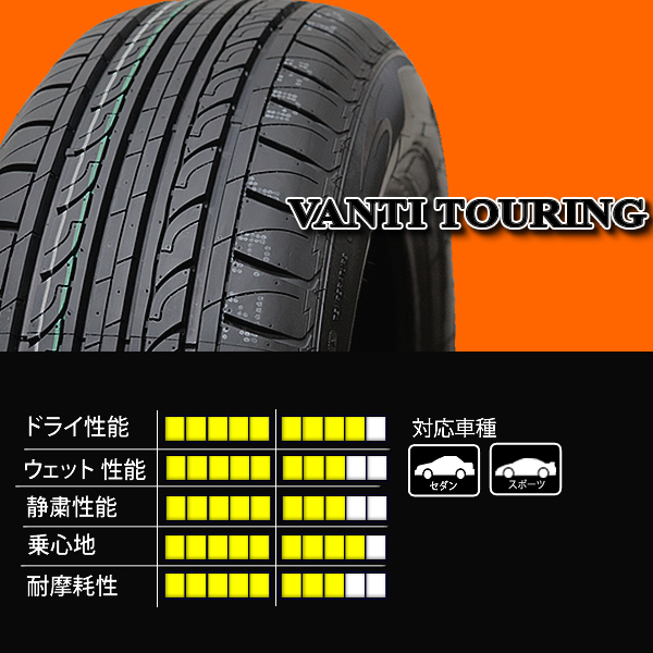 2023年製 新品 1本価格 会社宛 送料無料 205/60R16 92V 夏 KAPSEN HD918 プリウスα ノア ヴォクシー レガシィ エスクアィア 特価 NO,FF142_画像4