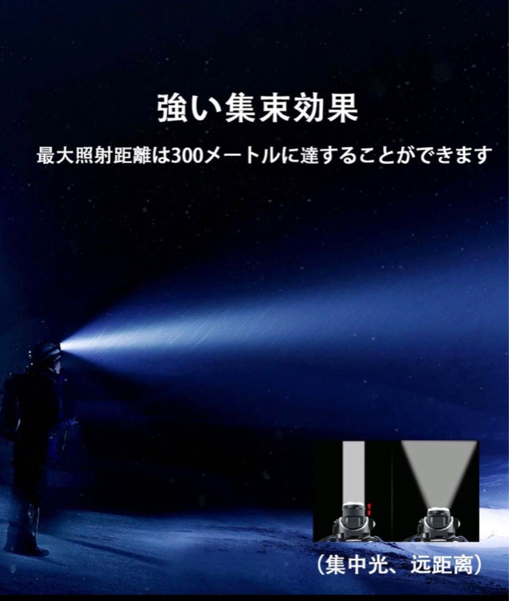 LEDヘッドライト 充電式 高輝度 ヘッドランプ 人感センサー 防水 防災 ヘルメット ライト IPX6防水 ヘッド懐中電灯 