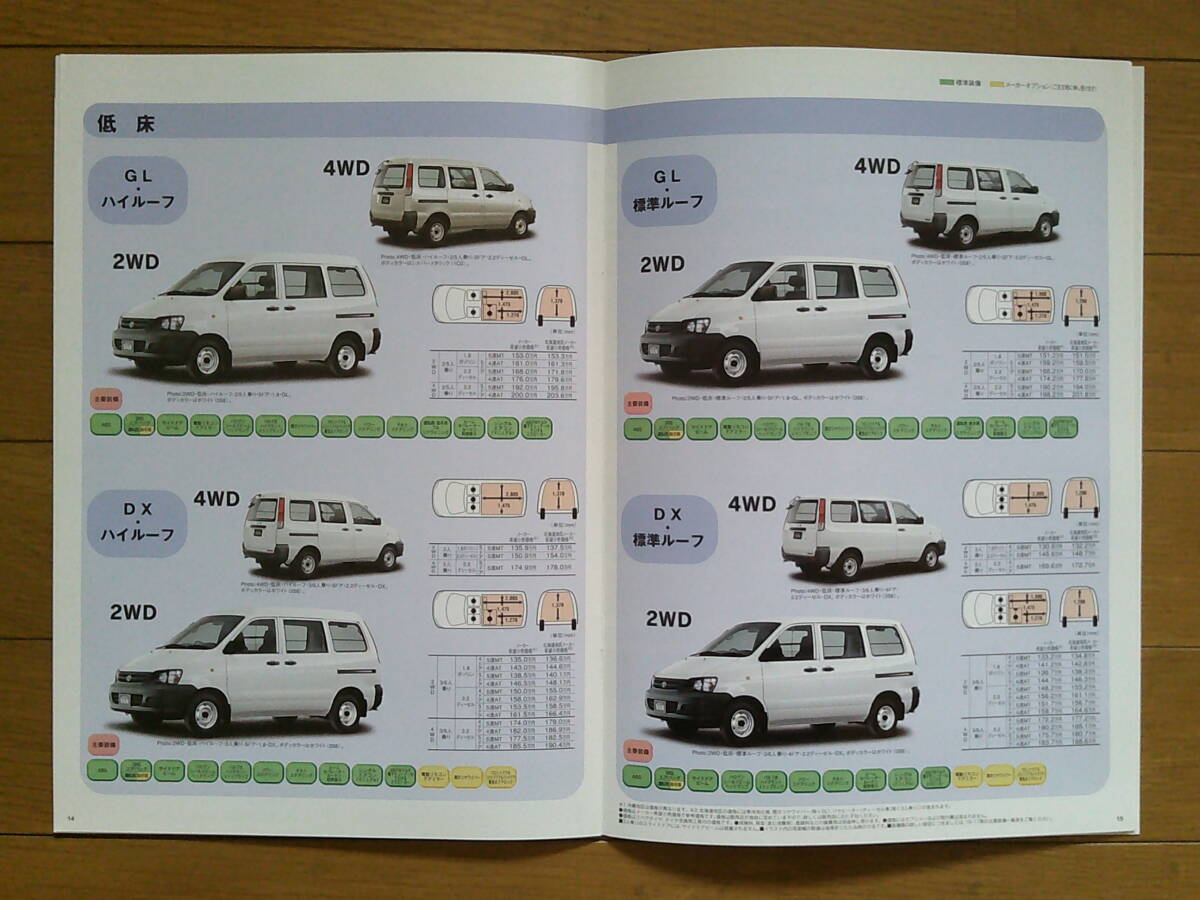 ** Town Ace van (R42V/52V type поздняя версия ) каталог 21 страница 2003 год версия Toyota коммерческий автомобиль **