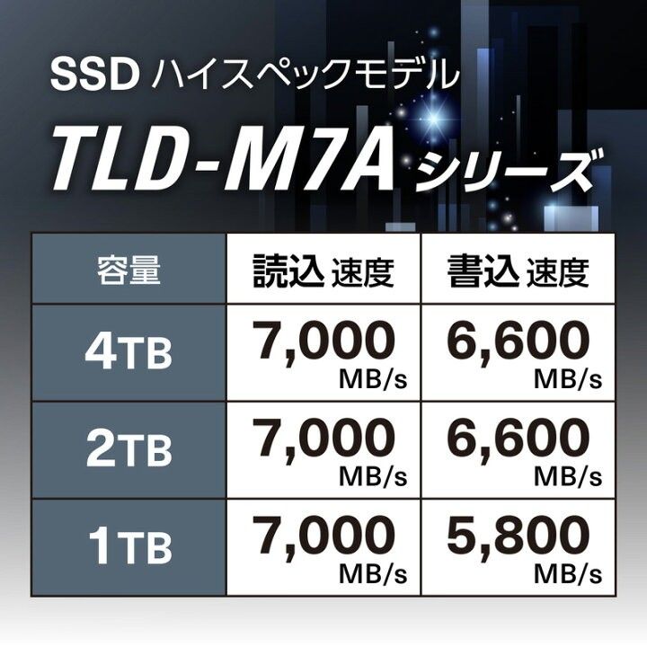 専用 新品未開封品 1TB M.2 SSD ヒートシンク付き 東芝エルイートレーディング TLD-M7A01T4BA