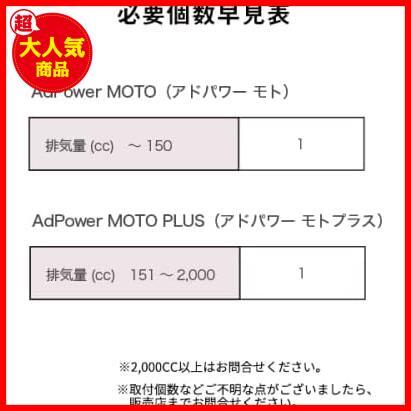 【今だけ！あと１つ！】 アドパワー モトプラス（AdPower Moto Plus）【大型バイク用（大）151cc〜）／特許取得】厚さ１ミリの静電気抑制シ_画像6