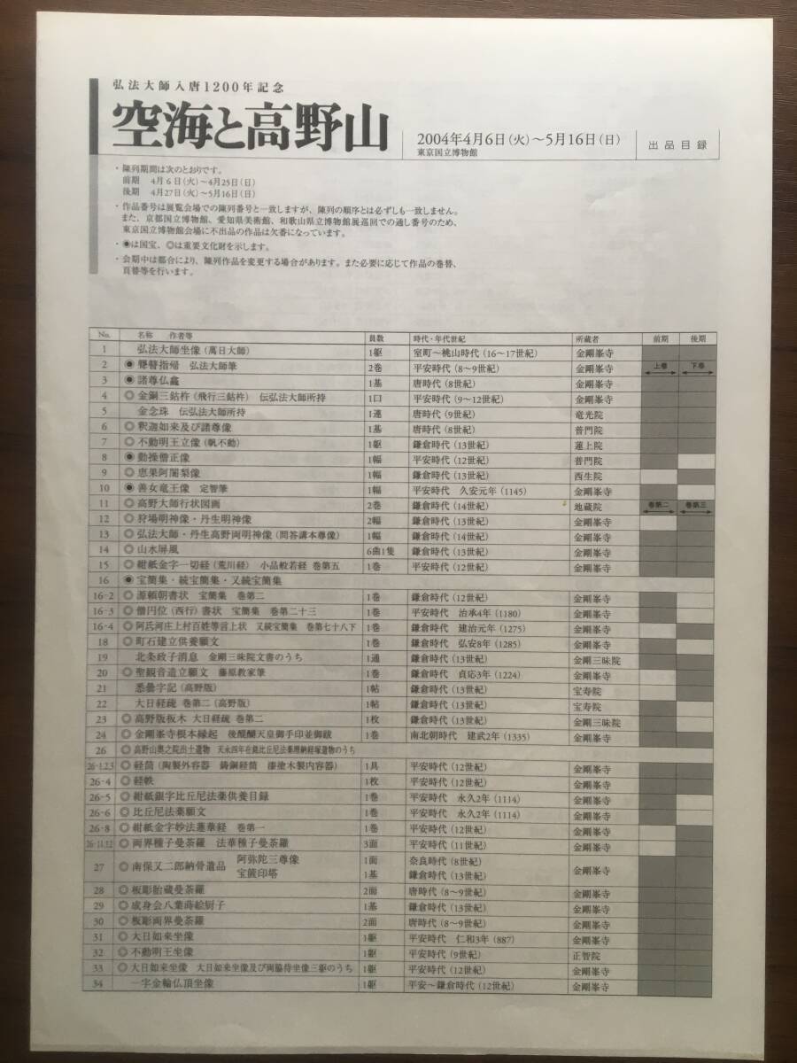 弘法大師入唐1200年記念「空海と高野山」 図録_画像3