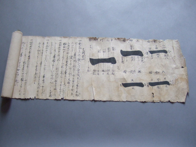 【ふるさと割】 江戸期肉筆陰陽師文書秘伝書天保九年(1838年)「十二門 和書
