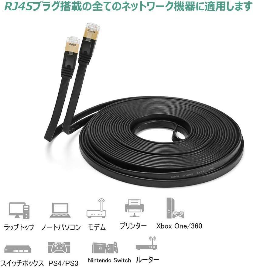 Cat7 LANケーブル 30m カテゴリー7 ウルトラフラットケーブル 高速 STP 爪折れ防止 for PS4 Xbox モデム ルータ 10Gbps/600MHz　D1-123