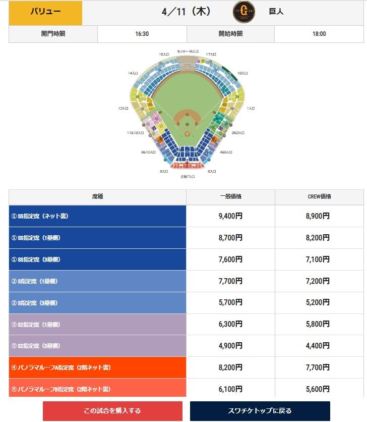 4月11日(木) ヤクルトvs巨人　神宮球場 バックネット裏２階 ２枚組 雨天返金有 つば九郎もこもこハット スワローズ ジャイアンツ_画像3