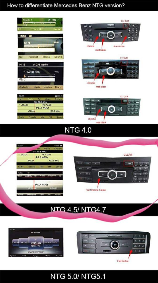 Android 12/13 Gクラス　G350 G550 G63 G65 W463 461用 Carplay アンドロイドナビ メルセデス・ベンツ 12インチ 取付業者を紹介する可能_画像2