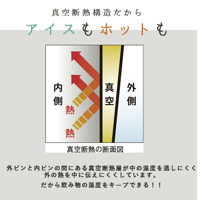 ☆ パールピンク アスベル マグカップ 通販 保冷 保温 蓋付き かわいい 保温マグカップ 保冷マグカップ 240ml フタ付き ステンレス 真空断_画像6