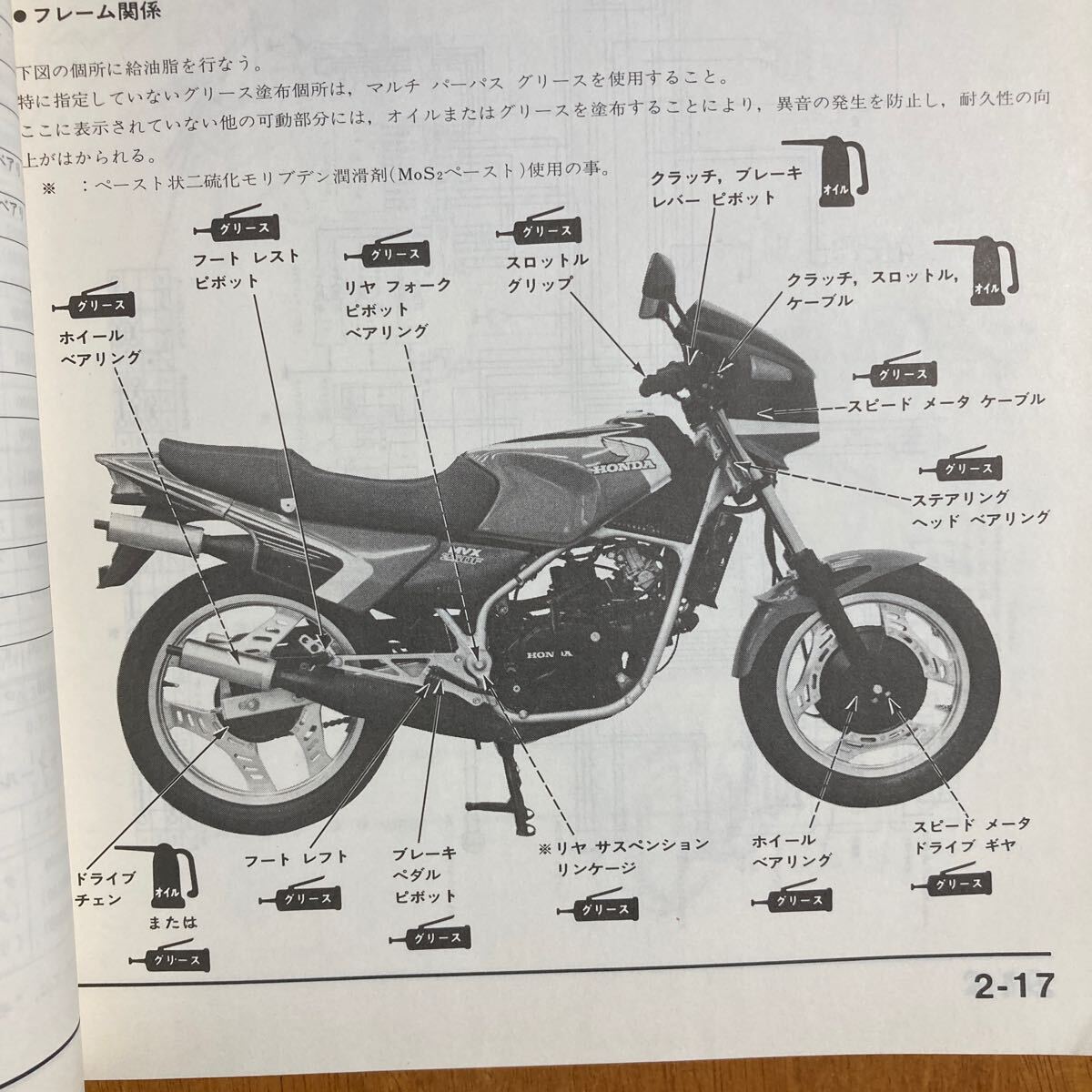 MVX250F MC09 サービスマニュアル 比較的きれい？です。の画像3