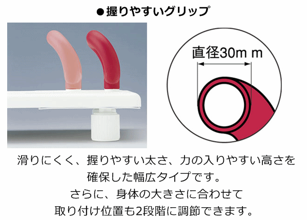 【平日15時まで即日出荷】安寿 バスボード Ｕ－L【介護用 風呂椅子 入浴 介護 浴槽 移乗 お風呂で支えるボード アロン化成】_画像5