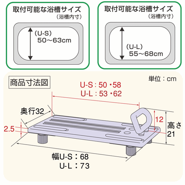 【平日15時まで即日出荷】安寿 バスボード Ｕ－Ｓ 【移乗 回転 入浴いす お風呂いす 介護用 お風呂で支えるボード アロン化成】_画像6