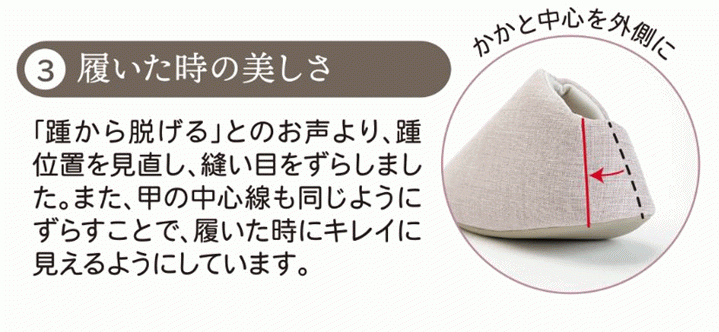 【平日15時まで即日出荷】内反フィット 想【保護 尖足 内反 介護 変形 内反尖足 歩かない 硬直 やわらかい 靴 足カバー 徳武産業】_画像5